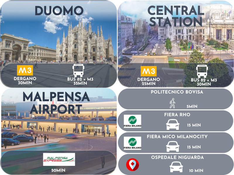 1078milanoflats_-_bovisa03_-_terza_leggera