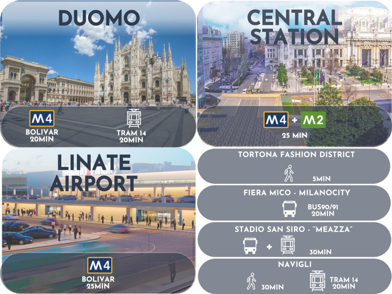 1333milanoflats_-_washington_-_terza_-_leggera