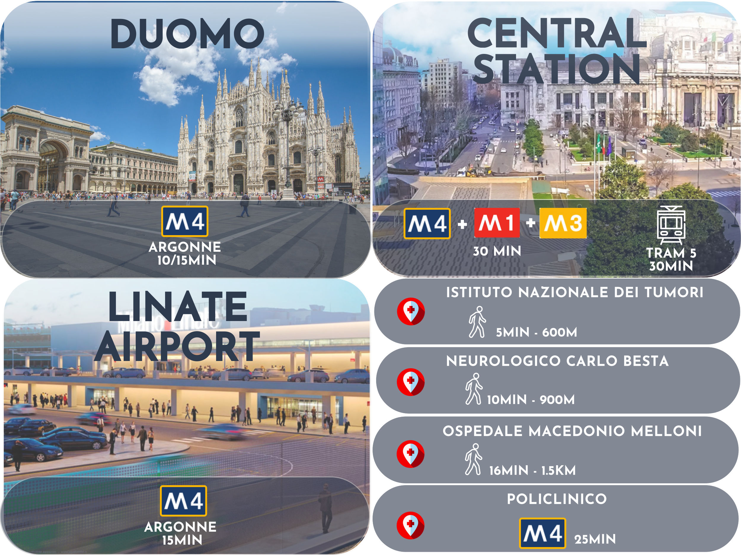 1525milanoflats_-_cittastudiflat1_-_terza