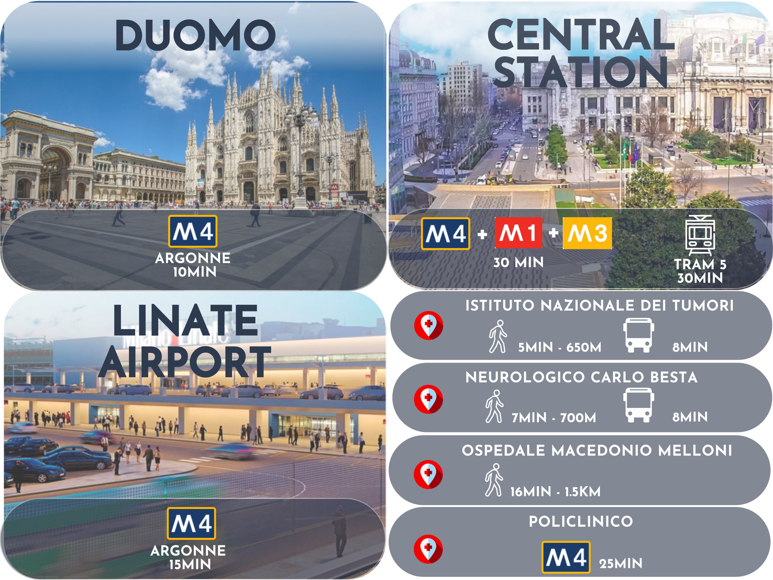 226milanoflats_-_fusina_-_terza