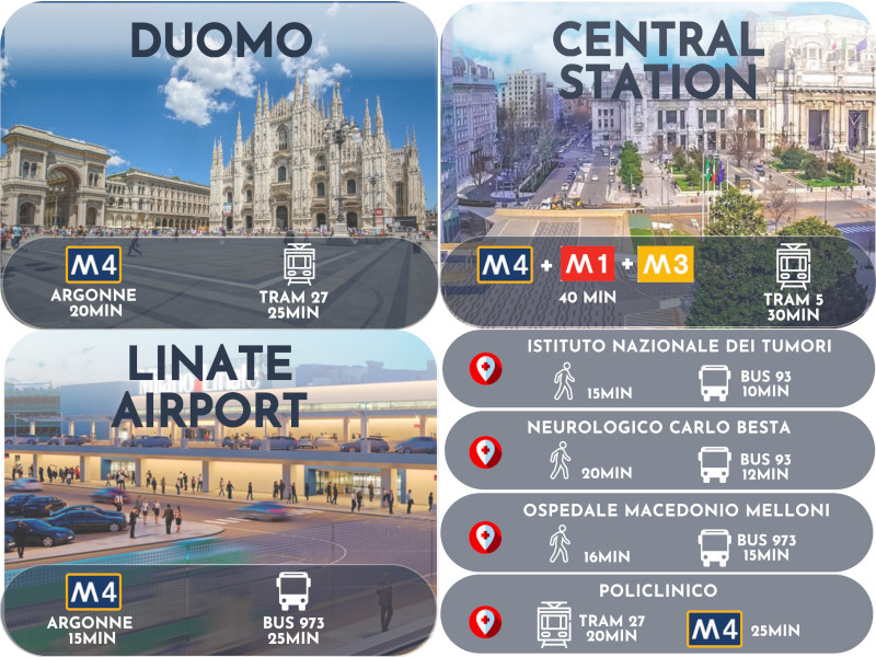 920milanoflats_-_lomellina_-_terza-_leggera